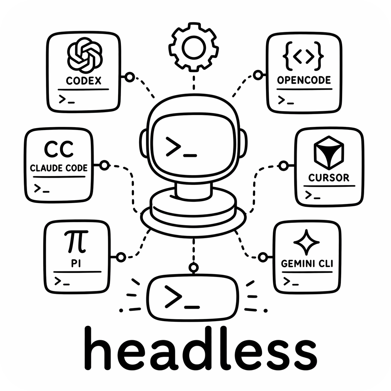 headless logo